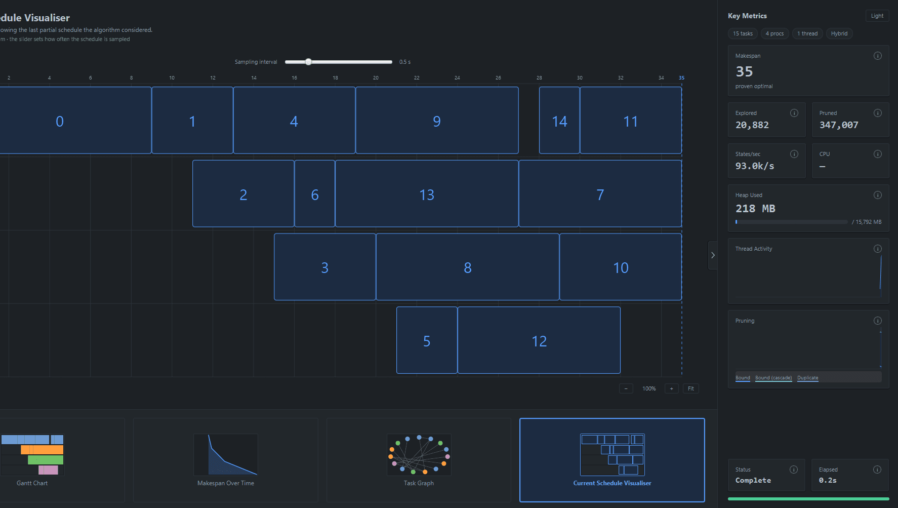 Optimal Task Scheduler screenshot
